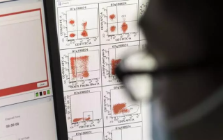 datos-laboratorio-car-t