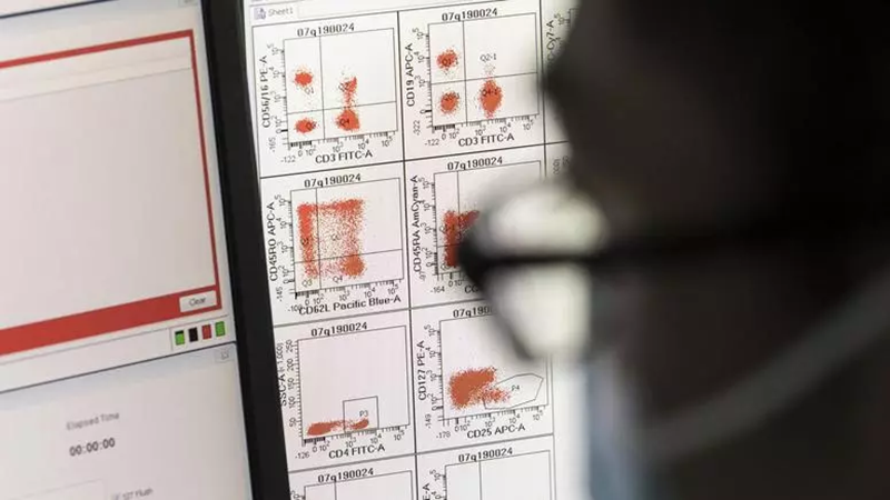 datos-laboratorio-car-t